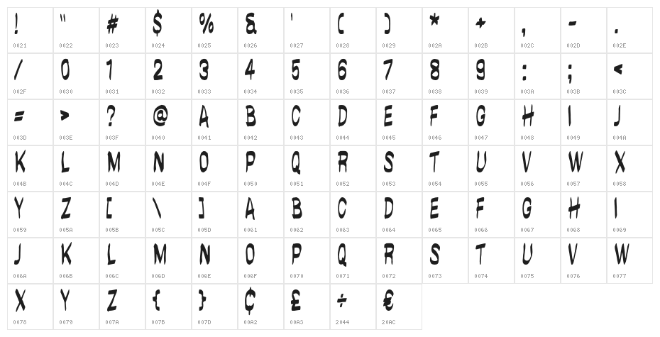 brushwallregular Character Map