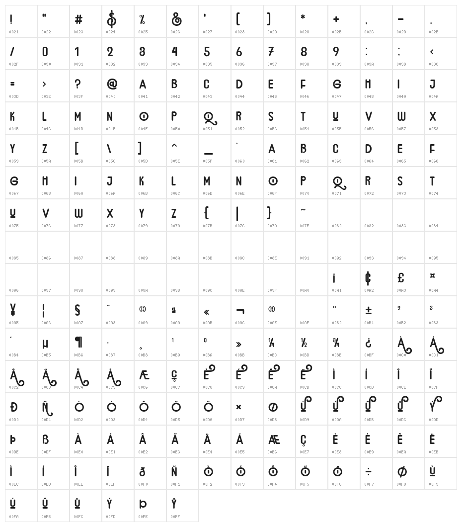 brustoni Regular Character Map