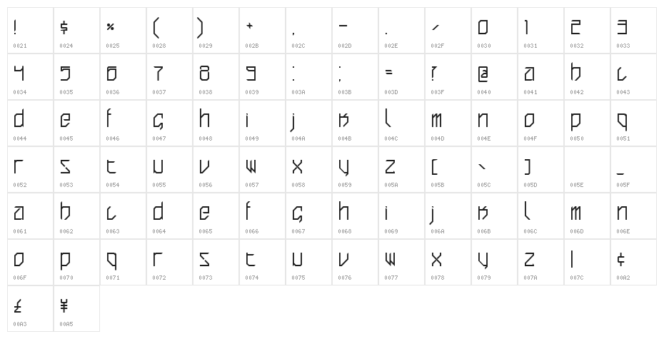 brutl demo Regular Character Map