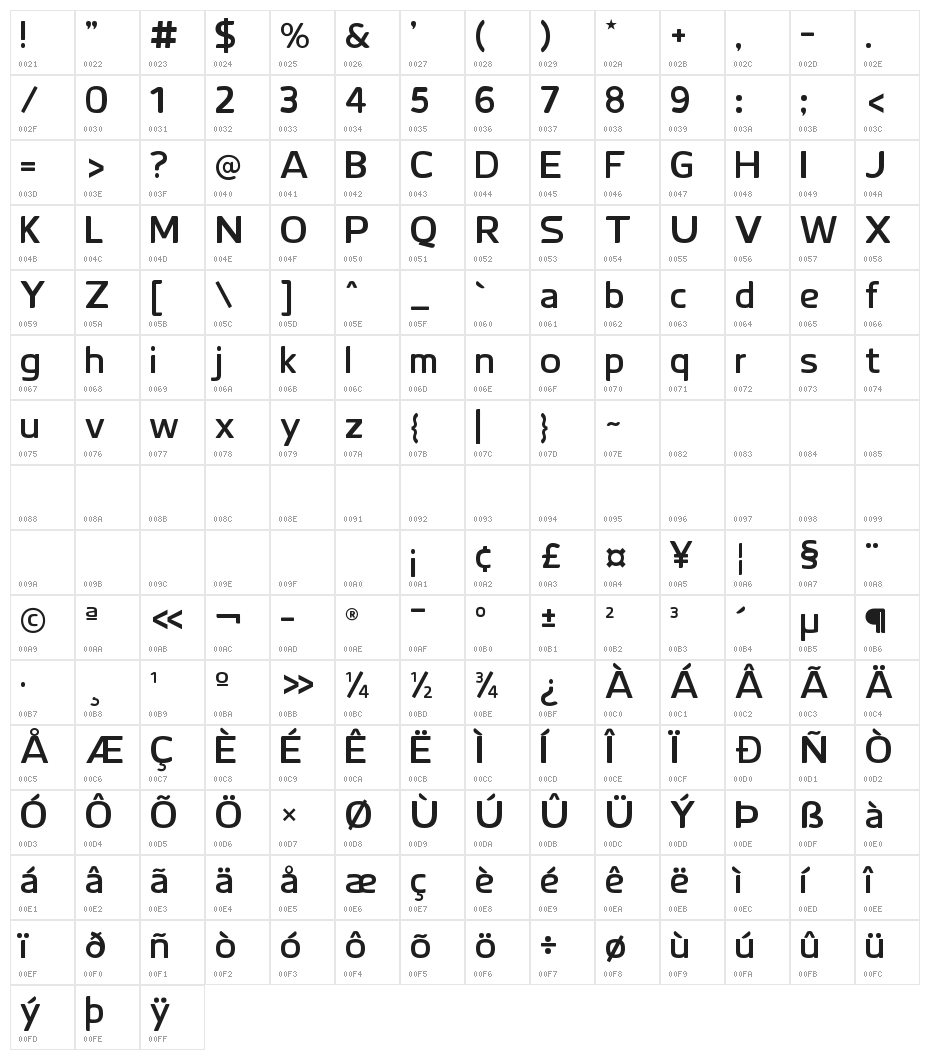 BSB Text Classic Character Map