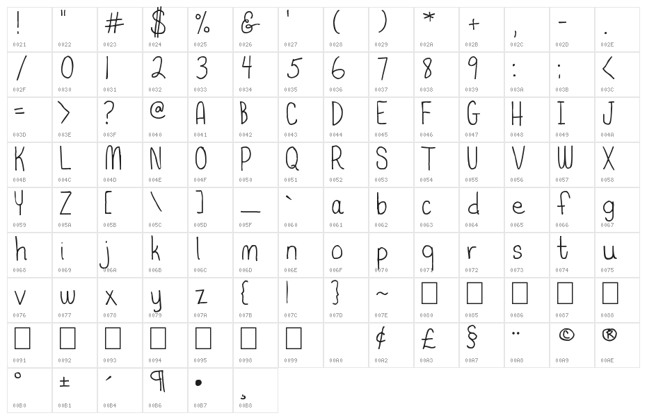 BSD I Believe In Love Character Map