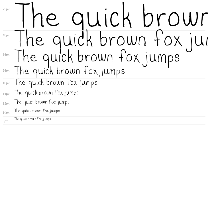 BSD I Believe In Love Waterfall