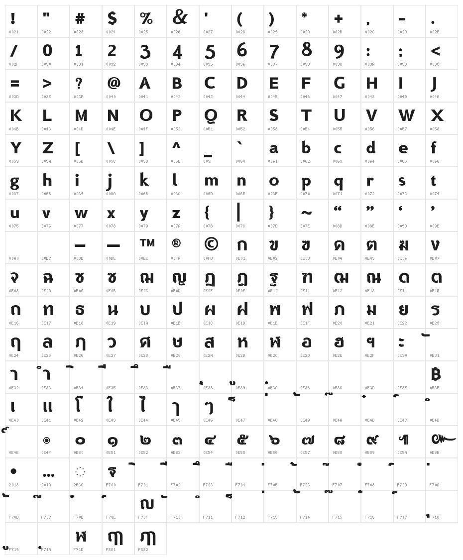 BSRU BANSOMDEJ Black Character Map