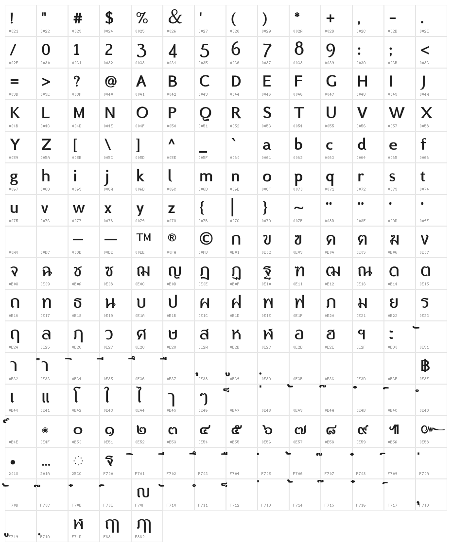 BSRU BANSOMDEJ SemiBold Character Map
