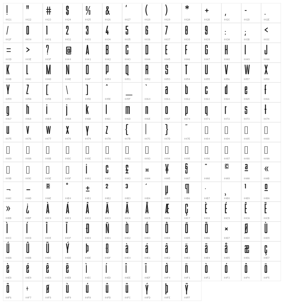 BStyle-Bold Character Map