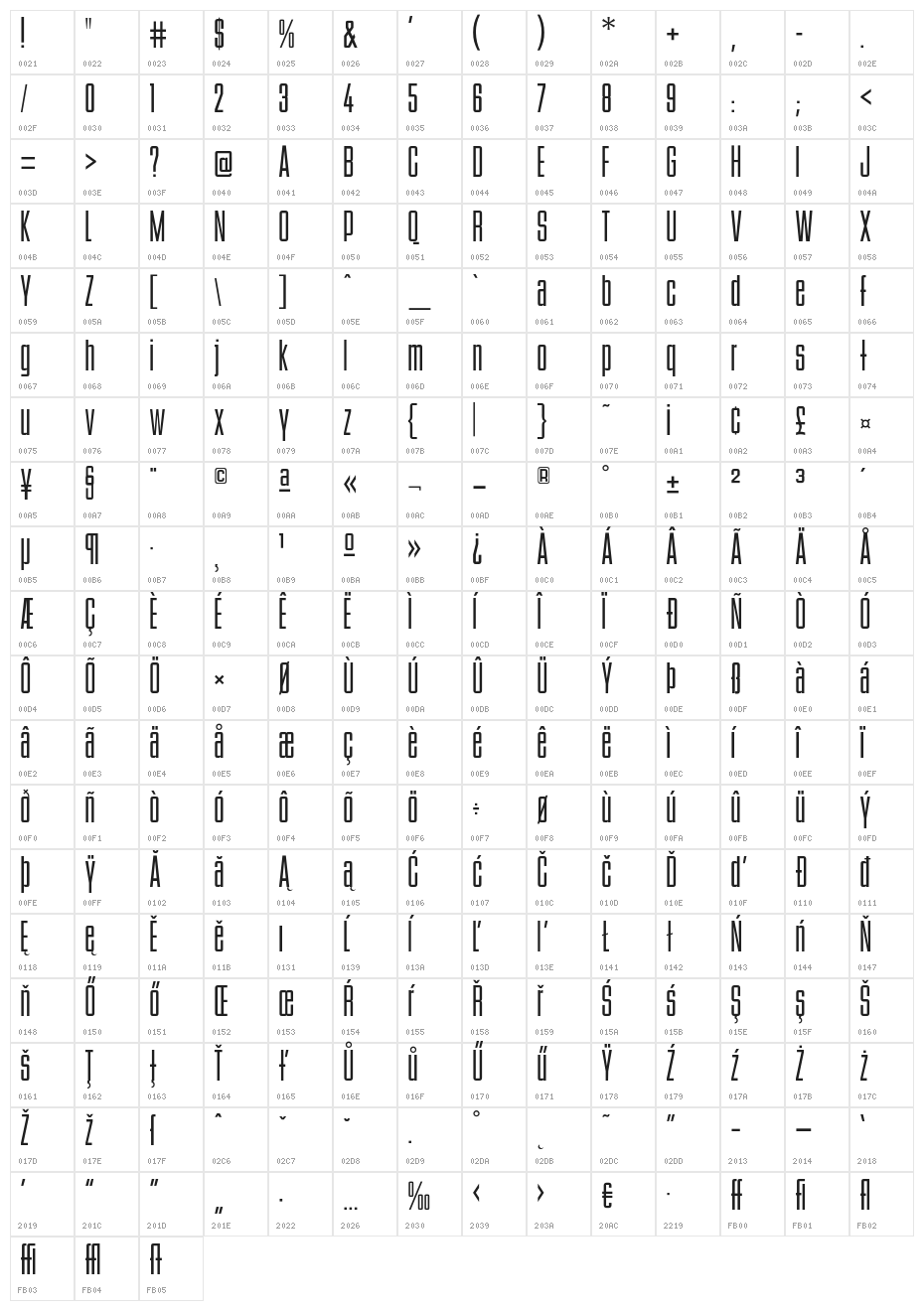 BStyle-Regular Character Map