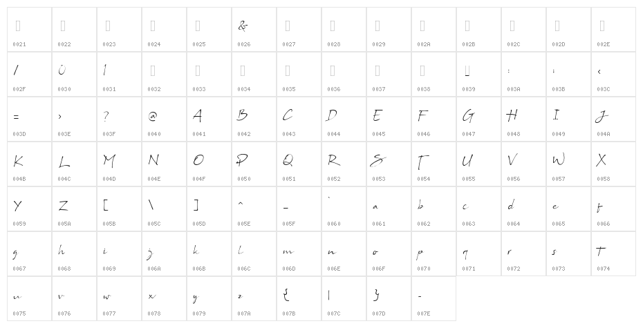 Bs Signature Demo Character Map