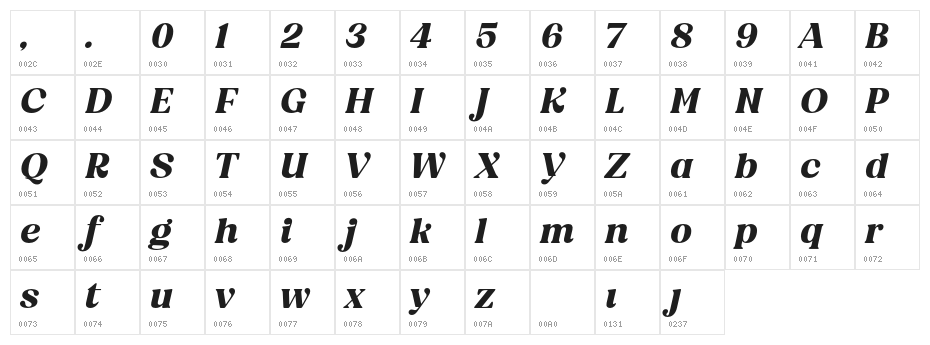 BT Amibus Trial Bold Italic Character Map