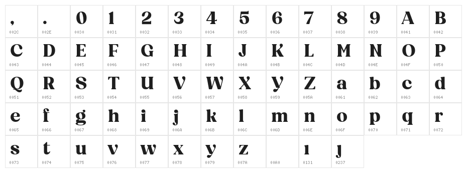 BT Amibus Trial Bold Character Map
