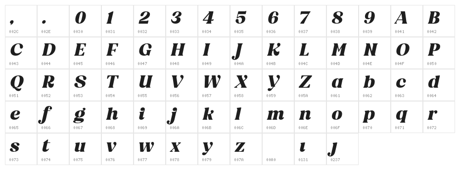 BT Amibus Trial ExtraBold Italic Character Map