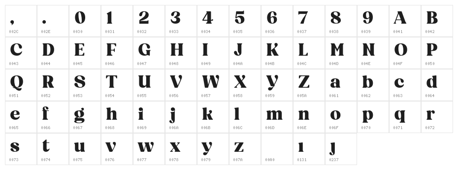BT Amibus Trial ExtraBold Character Map