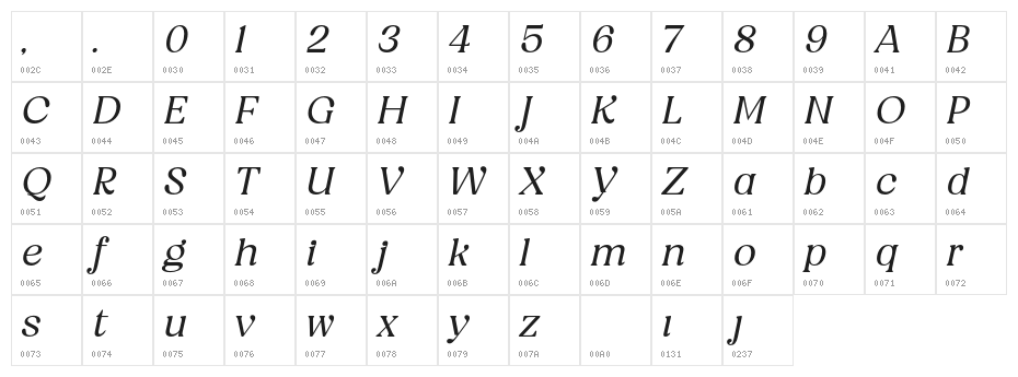 BT Amibus Trial Italic Character Map