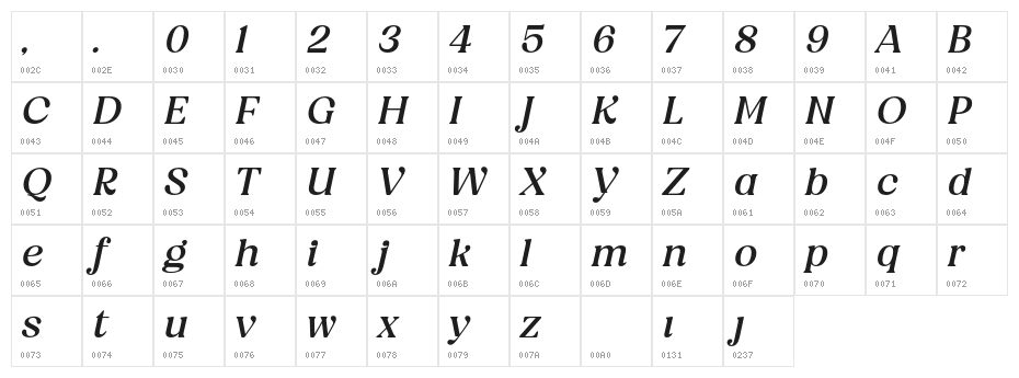 BT Amibus Trial Medium Italic Character Map