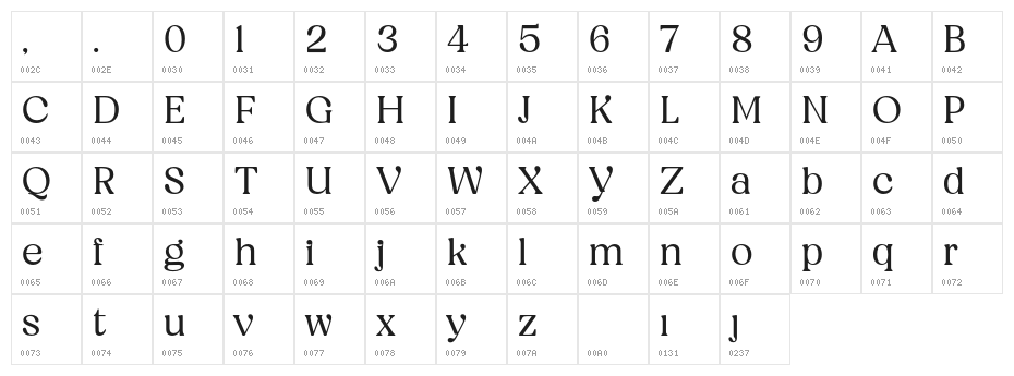 BT Amibus Trial Regular Character Map