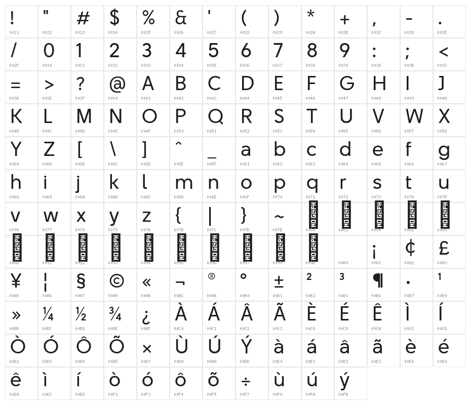 BT Beau Sans Regular Character Map