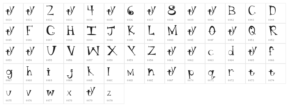 BT Bong Blasted Aliens Trial  TRIAL VERSION Character Map
