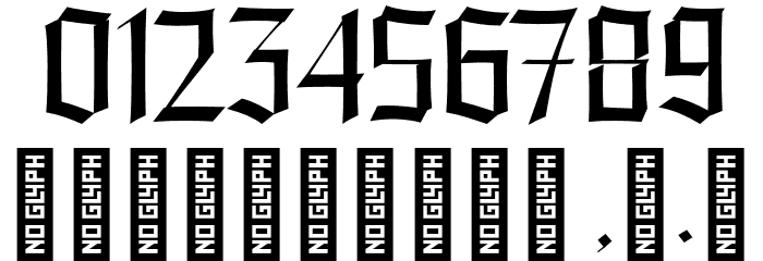 BT Noirist Trial Font OTHER CHARS