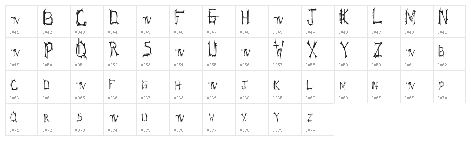 BT Speartooth TRIAL VERSION Character Map