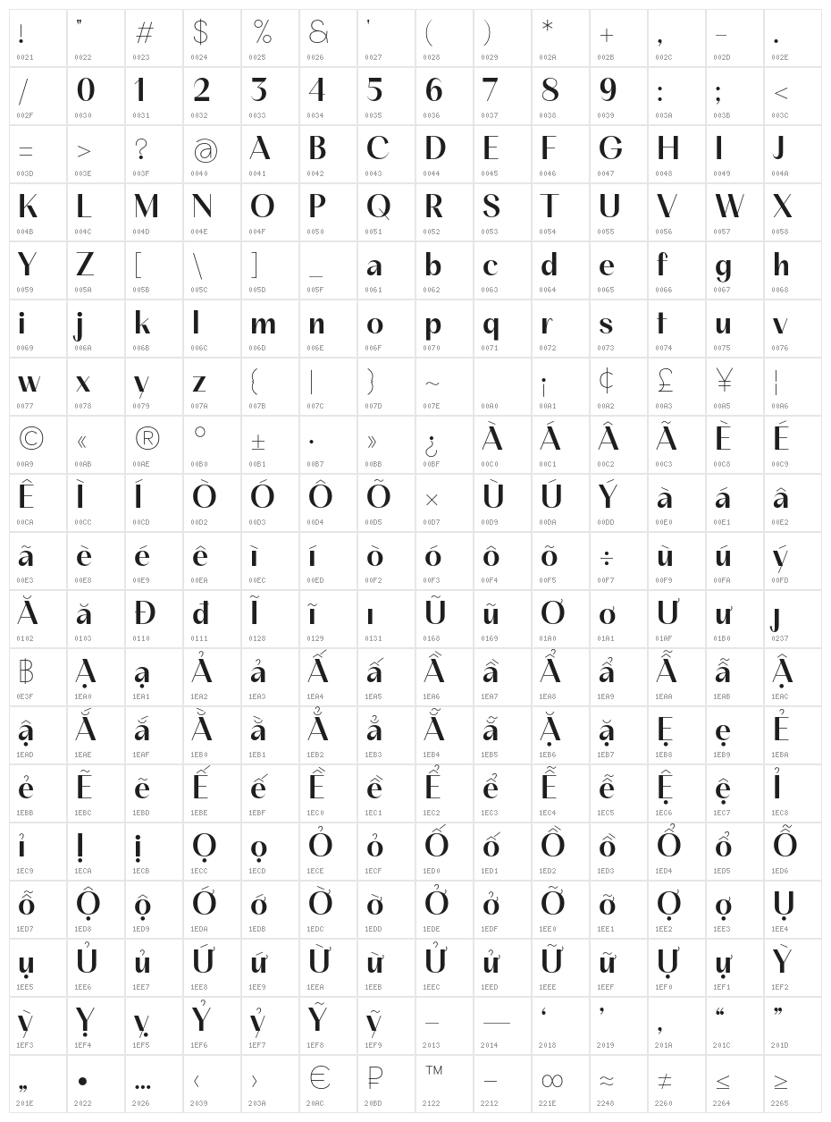 BT Suave Medium Character Map