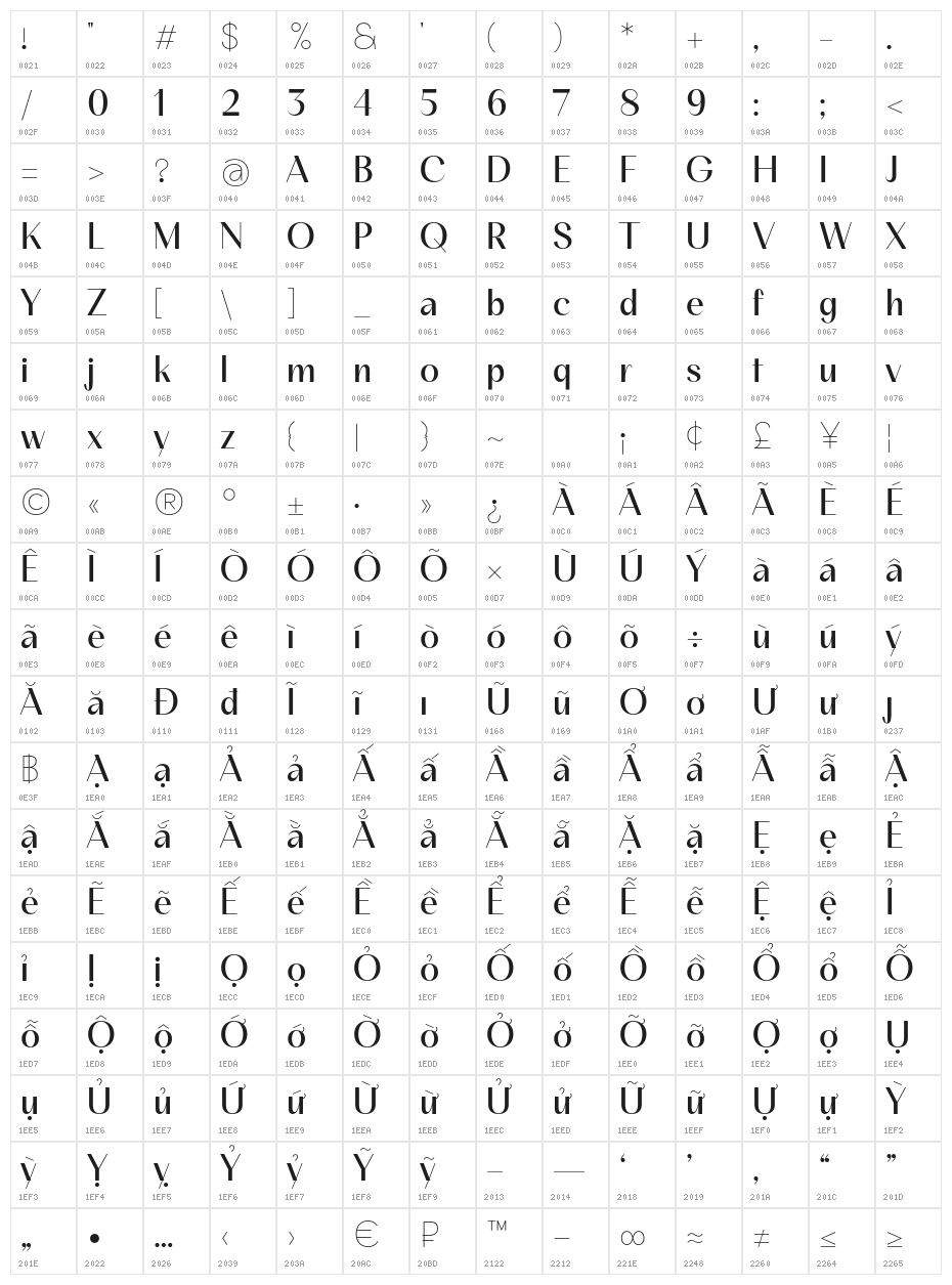 BT Suave Regular Character Map