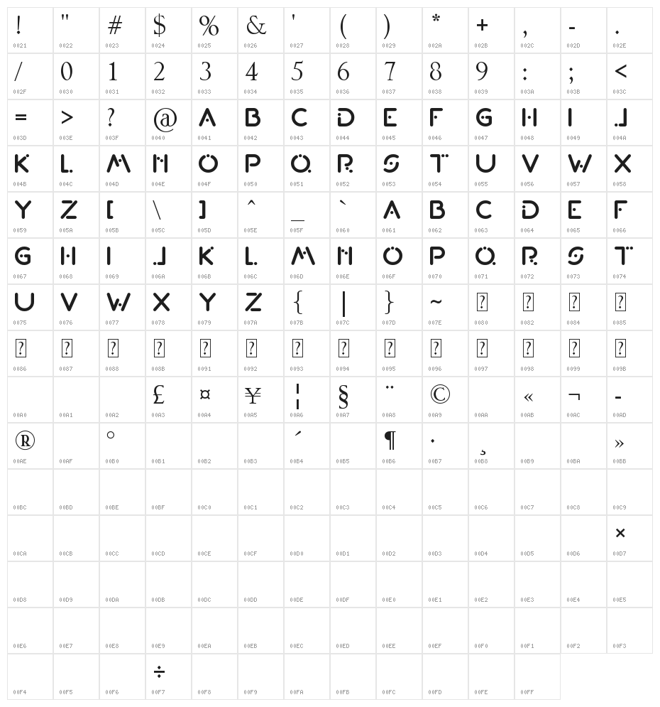 BT Telecom Character Map