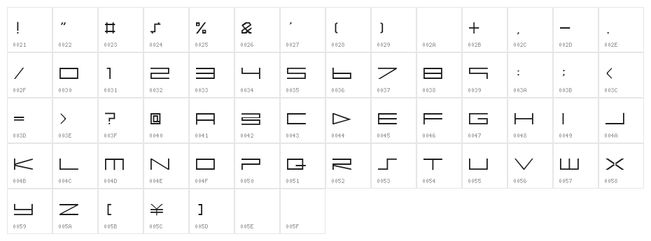 BTSE + PS2 FONT Character Map