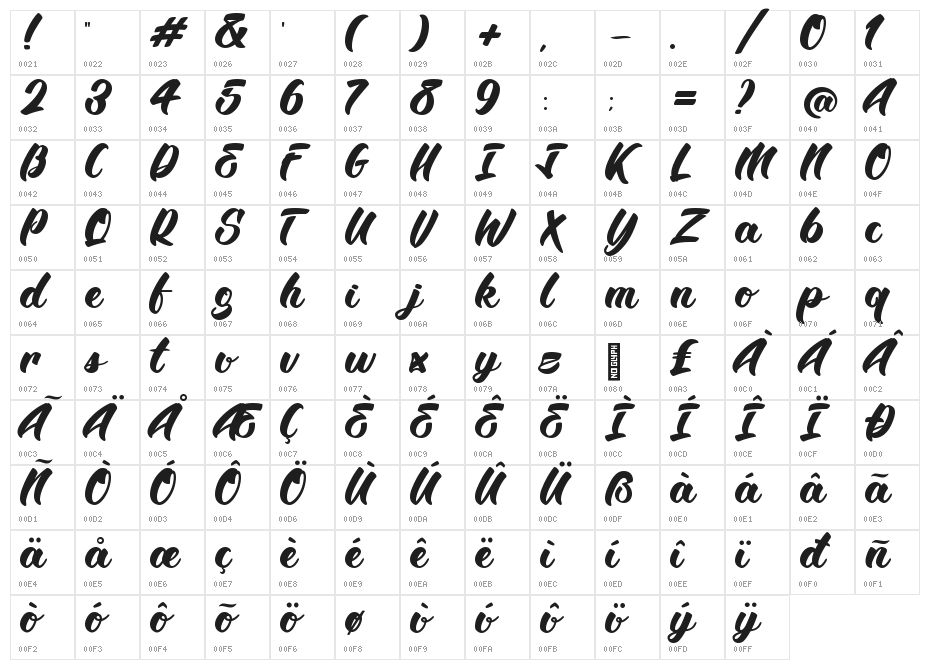 BTX-Angelika Regular Character Map