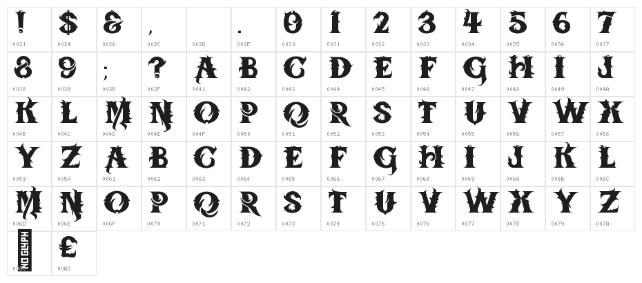 BTX-Chaos-Made Regular Character Map