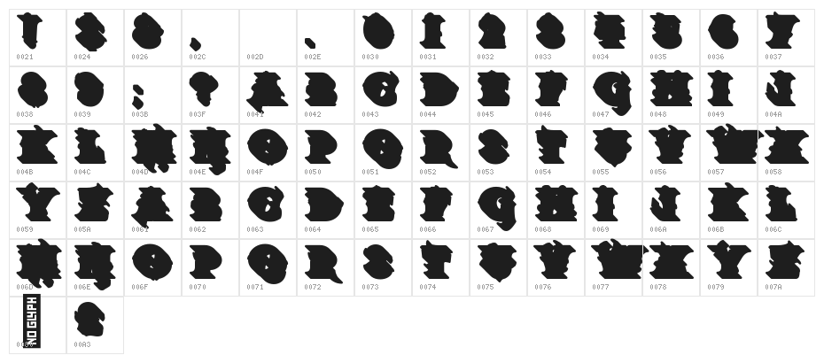 BTX-Chaos-Made-Shadow Regular Character Map