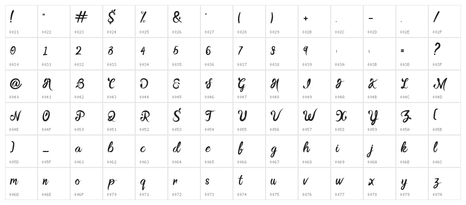 BTX-DAINTY-CREEK Character Map