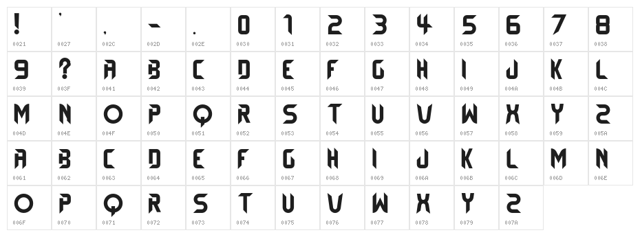 BTX-EXCELCIUS Character Map