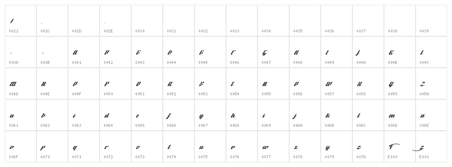BTX-Fluidz Regular Character Map