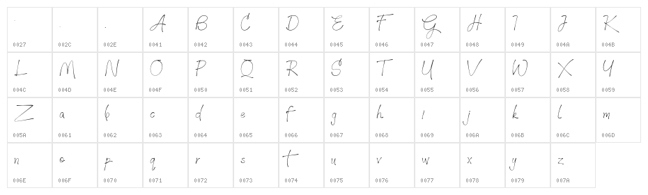 BTX-GILTHER Character Map