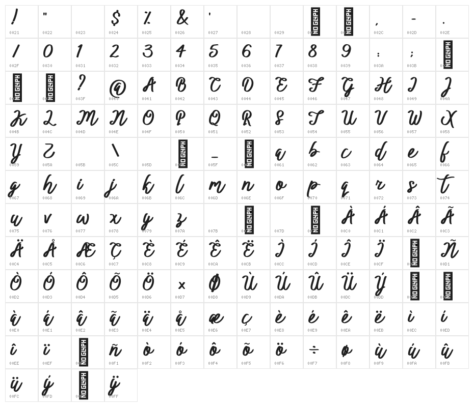 BTX-ITTALLY Regular Character Map