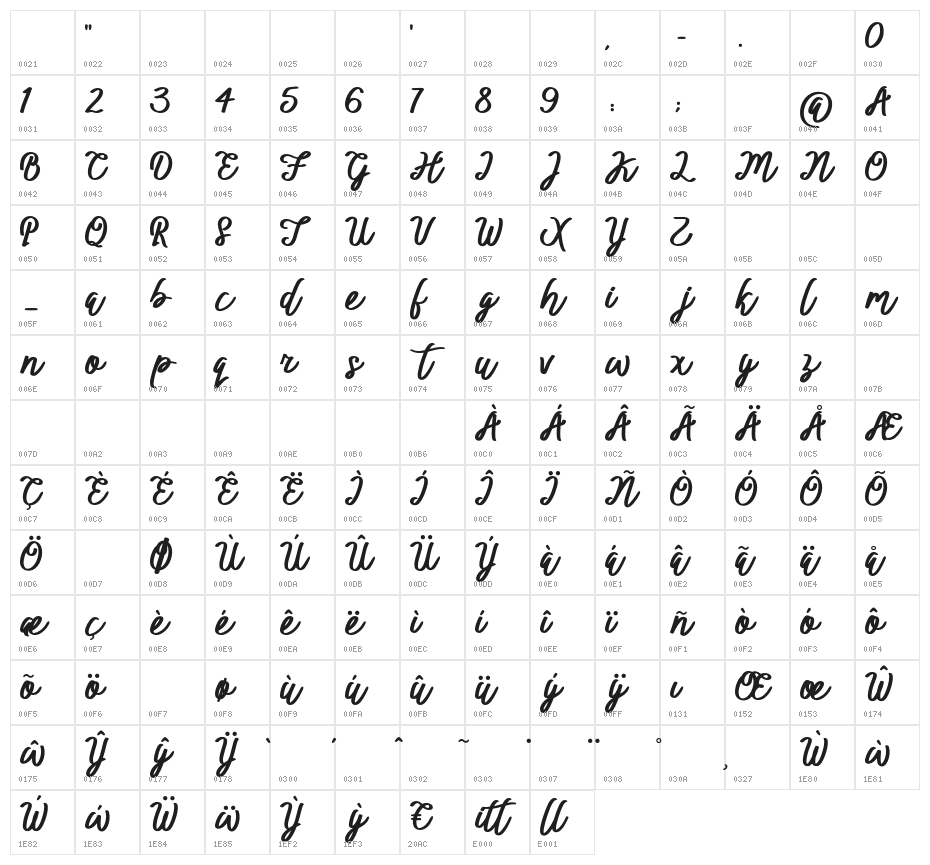 BTX-ITTALLY Regular Character Map