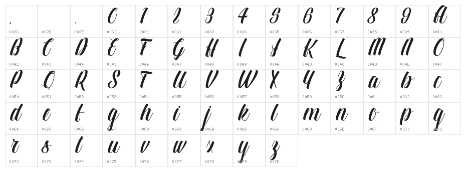 BTX-LINDAS Regular Character Map