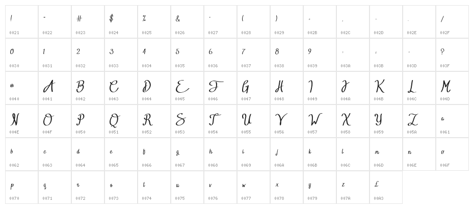 BTX-RADIANT SUNSHINE Character Map