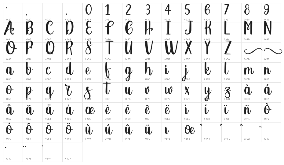 BTX-the-knights-squire Regular Character Map