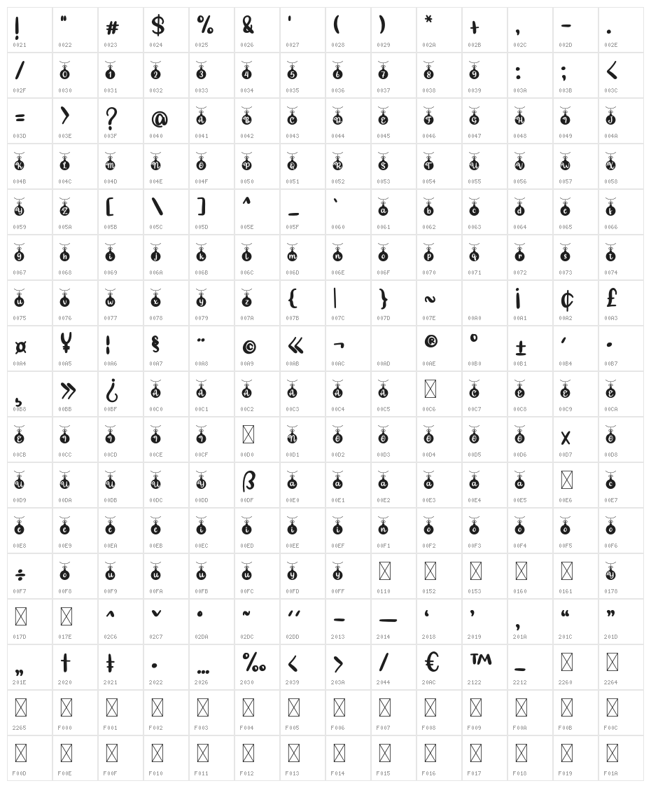 BtChristmasSunday-Hang Character Map