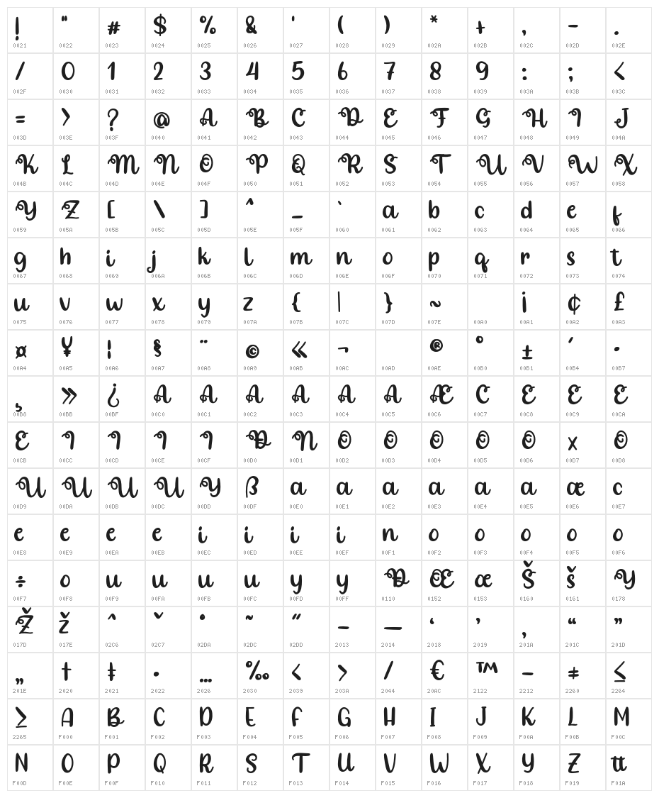 BtChristmasSunday-Reg Character Map