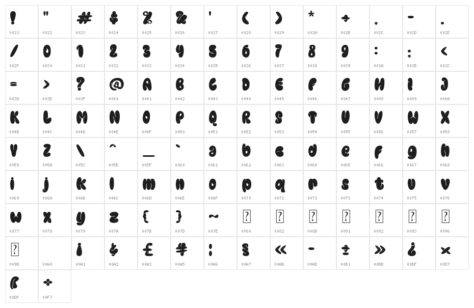 BUBBLE COOL Character Map