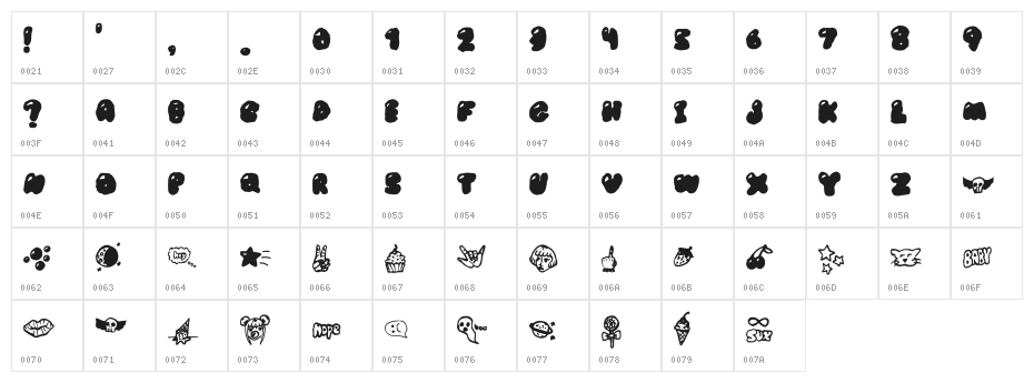 BUBBLEGUM BABY s Medium Character Map