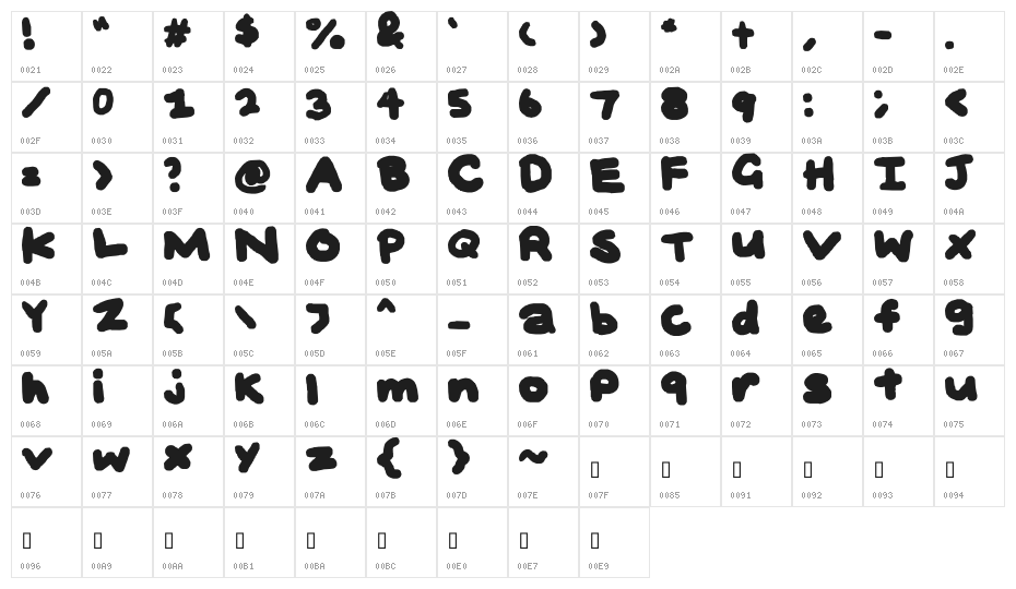 BUBBLEH Character Map