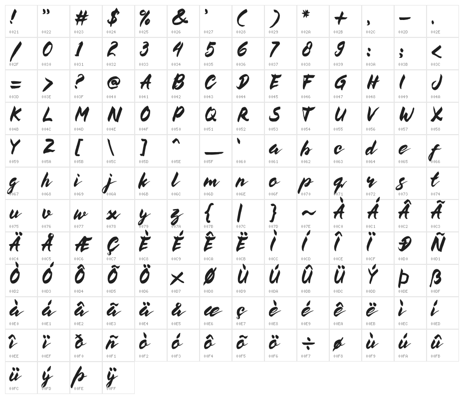 BUCKY Sans Character Map