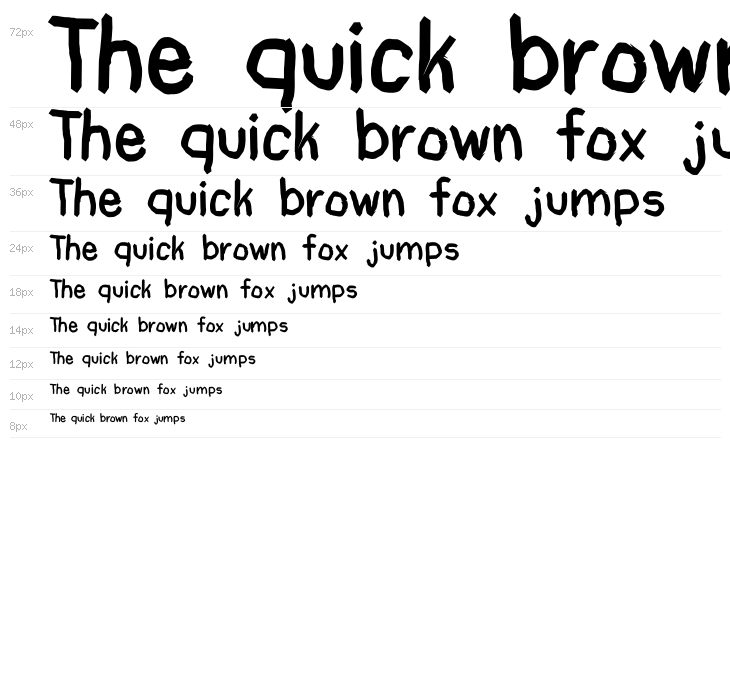 BUDAK TADIKA Waterfall