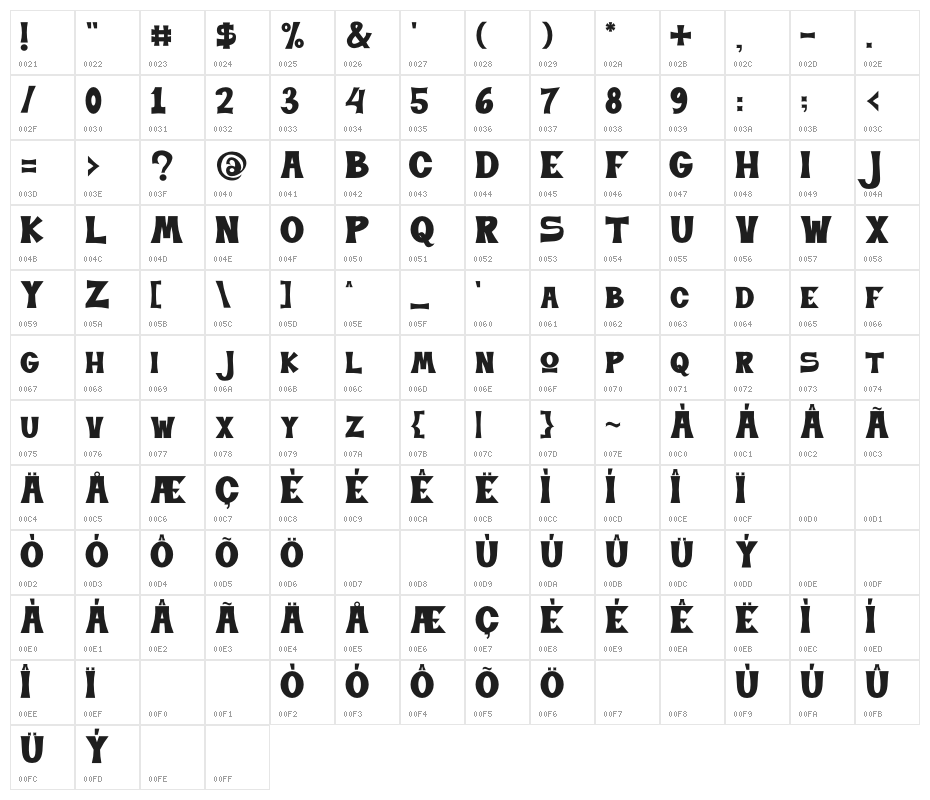BUDDY HOLLY Character Map