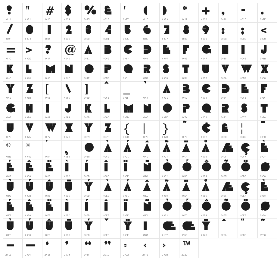 BUFORDOpti Character Map