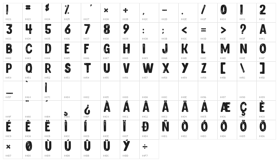 BULLES DE CHOCOLATS Character Map