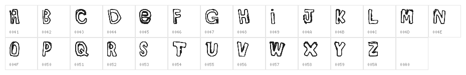 BULLY BOYS Character Map