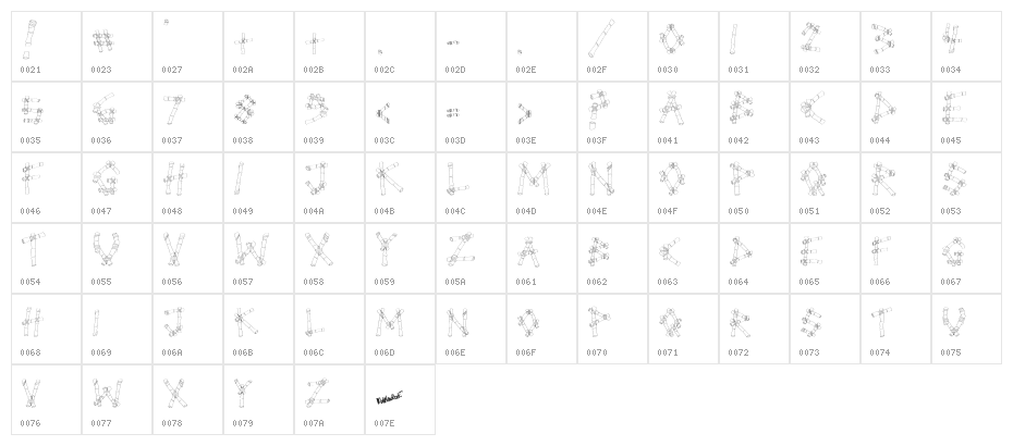 BULOH INN II Character Map